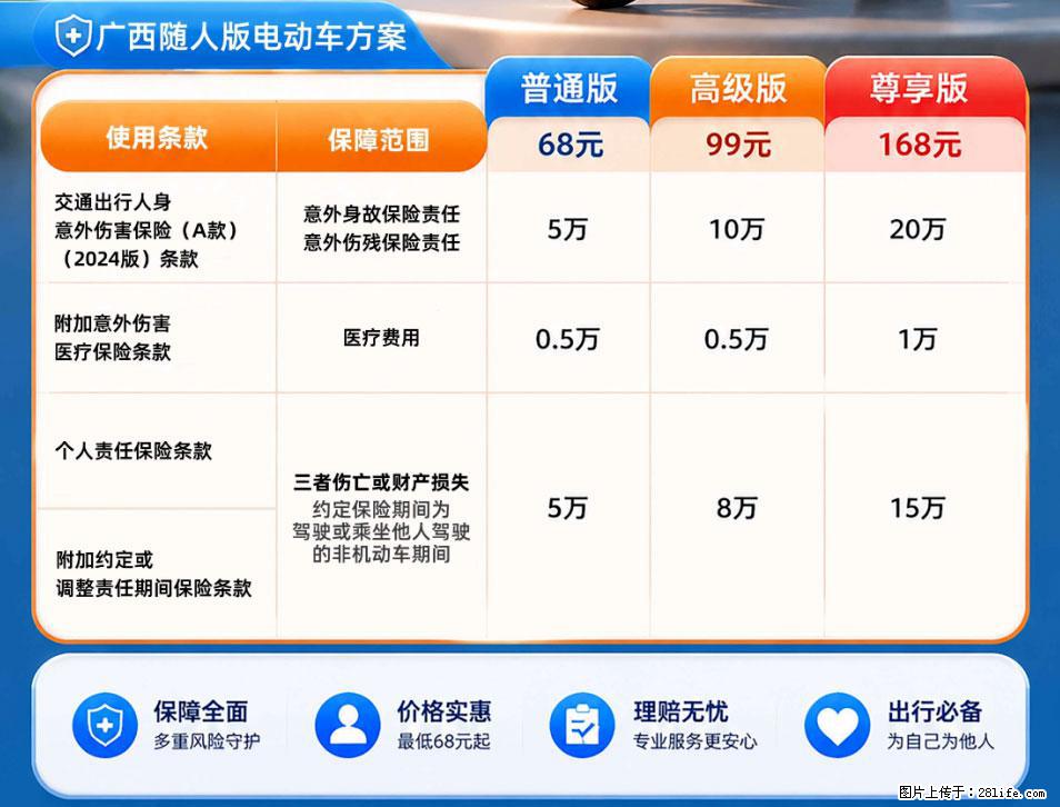 【骑行保障】安全骑行，保障随行！电动车专属保险上线啦！ - 株洲生活资讯 - 株洲28生活网 zhuzhou.28life.com